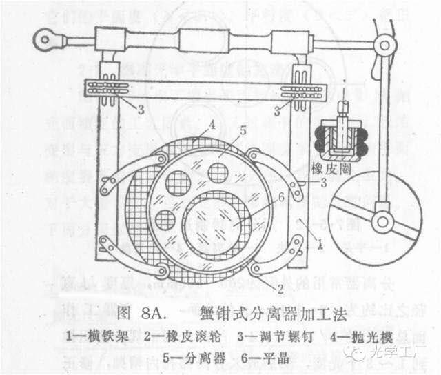 濾光片