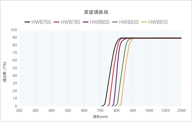 黑玻璃曲線1.jpg